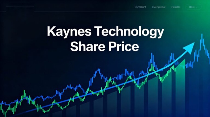 Kaynes Technology Share Price